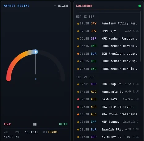 Regime and calendar - screenshot